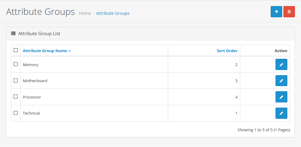 Attribute Groups List